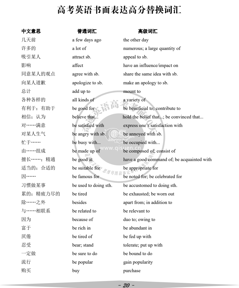 图片上传成功